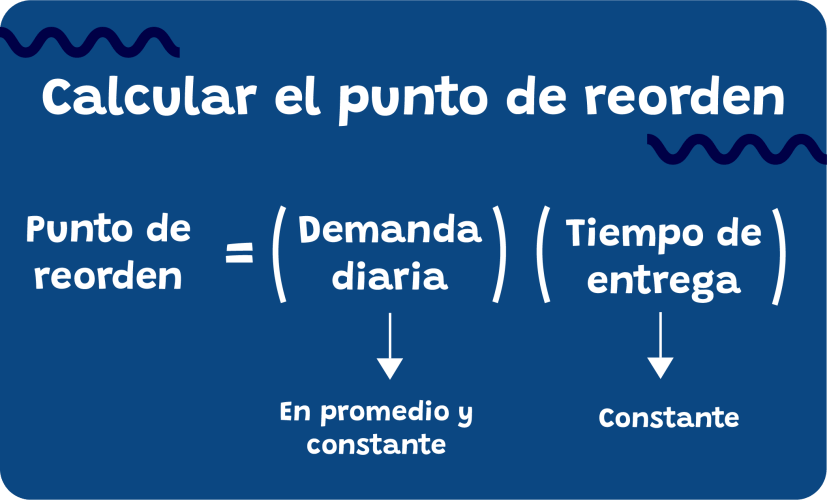 Fórmula para calcular punto de reorden en inventarios ️