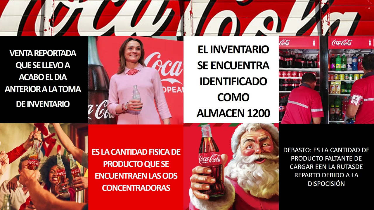 El método de inventario de Coca Cola: eficiente y exitoso ️